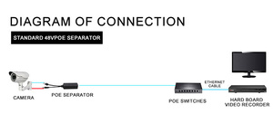 Système de caméra CCTV standard IEEE802.3af/at 10/100 Mbps, séparateur d'alimentation Ethernet POE 48V 12V 1.2A, utilisation en intérieur, moniteur - Product Image 2