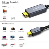 Kabel BENFEI Mini ke HD MI 0.9 Meter 4K 30Hz, Cangkang Aluminium, Jalinan Nilon