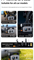 Grossiste OEM&ODM – Nouvelle Pompe à air intégrée pour véhicule avec alimentation d'urgence, démarreur de batterie et alimentation puissante