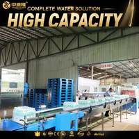 Complete turnkey productielijn voor flessenwater (2000-36000BPH), inclusief PET blaasvormen, 3-in-1 afvullen, etiketteren, verpakken en palletiseren.