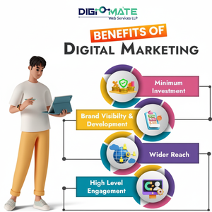 Solución Digital Completa para Fotógrafos Versión Empresarial con Servicios de Marketing Digital Experto - Product Image 1