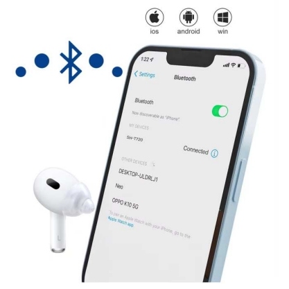 High Quality Rechargeable for Bluetooth Hearing Aids with 16 Channels for Music & Phone Calls