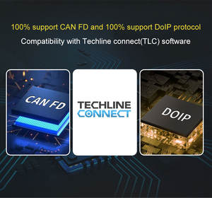 VNCI MDI2 รุ่นใหม่ล่าสุด สำหรับเครื่องสแกนวินิจฉัยรถยนต์ GM สำหรับเชื่อมต่อ <span class=keywords><strong>Techline</strong></span> Connect SPS2 รองรับ CANFD DoIP J2534 สำหรับเครื่องมือวินิจฉัยรถยนต์ GM - Product Image 3