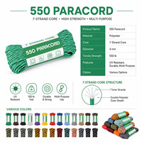 Tali Paracord Tujuh Inti 4mm Tali Utilitas Luar Ruangan Poliester Kekuatan Tinggi 31m