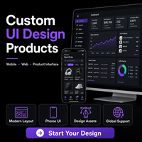 Productos de Diseño Personalizados para MAC OS y Linux - Servicios de Programación y Desarrollo (Stock) - Versión Internet