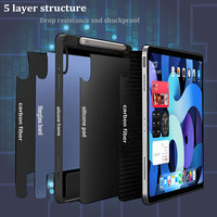 Étui clavier magnétique détachable pour iPad Mini 6 avec trackpad, rétroéclairage RGB, fonction veille/réveil automatique et réglage multi-angles