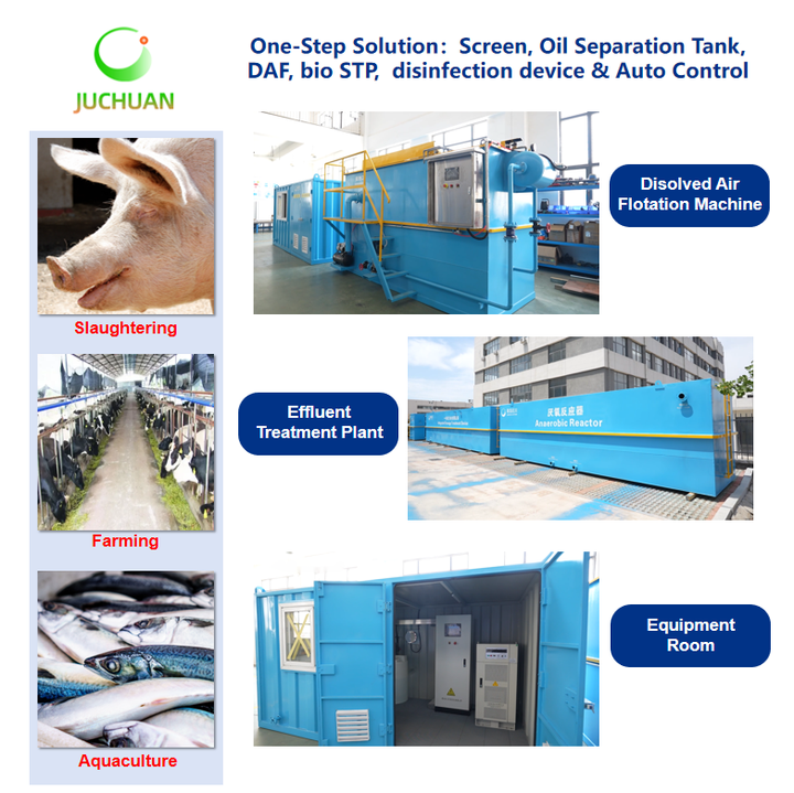 Compact STP Water Wastewater Treatment Plant Sewage Treatment Plant in ...