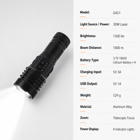 Lampe torche LED laser rechargeable USB G421, étanche IP65, zoomable, 1000+ lumens, tactique, en alliage d'aluminium, pour le camping et les situations d'urgence