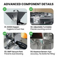 Yüksek Doğruluklu ±1% PLC Elektronik Yarı Otomatik Hap Tablet Kapsül Sayma Makinesi (Jelibonlar için)