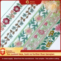 LEIXUSI Bordure en dentelle florale multicolore soluble dans l'eau, broderie en maille vintage pour pyjamas Dai, accessoires DIY pour femmes