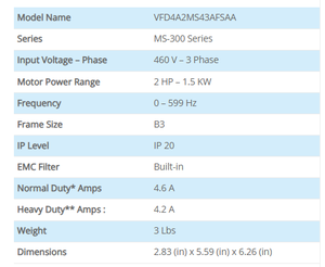 VFD4A2MS43AFSAA ของแท้ ตัวแปลงความถี่ประสิทธิภาพสูงพร้อมฟิลเตอร์ - Product Image 6