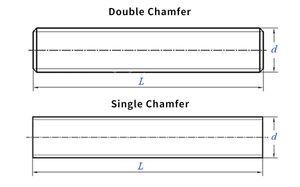 Grado 4,8/8,8 Personalizable BM = 1D BM = 1.25D BM = 1.5D BM = 2D BM = 2.5D Pernos Cabeza <span class=keywords><strong>de</strong></span> doble extremo Varilla delgada gruesa Fábrica <span class=keywords><strong>de</strong></span> <span class=keywords><strong>acero</strong></span> al carbono - Product Image 6