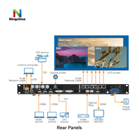 Procesador de Video a Todo Color de Alta Definición 4K de 6 Canales de Larga Duración Novastar VX600