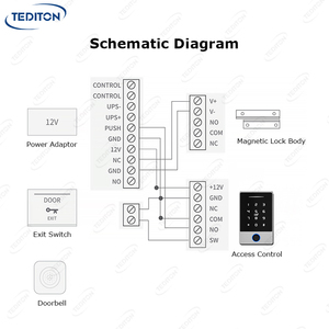Hệ Thống Kiểm Soát Truy Cập RFID Chống Nước IP66 Thông Minh TTlock Khóa Cửa Ứng Dụng Điện Thoại Thông Minh Cho Văn Phòng - Product Image 6