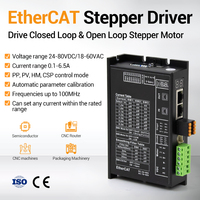 Controlador de Motor Paso a Paso EC86 EtherCAT DSP de 32 bits, 24-80VDC 0.1-6.5A, para Máquinas CNC y Maquinaria de Embalaje