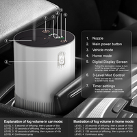 Diffuseur d'arômes électrique portable sans fil USB rechargeable pour voiture et maison 2026, aromathérapie sans eau avec huiles essentielles