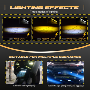 Senlo 3 Mắt Không Thấm Nước Siêu Sáng Màu Kép <span class=keywords><strong>Mini</strong></span> <span class=keywords><strong>LED</strong></span> Làm Việc Ánh Sáng 12V 24V <span class=keywords><strong>Mini</strong></span> <span class=keywords><strong>LED</strong></span> Lái Xe Sương Mù Ánh Sáng Cho Xe Máy Jeep - Product Image 5