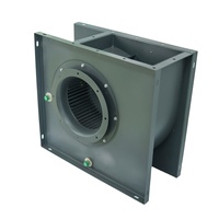Hochdruck-Kompakt-Vorwärtsgekrümmter Mehrflügel-XBF-Kanalventilator Abluft-Zentrifugalgebläse 380V/220V OEM Edelstahl Limitiert