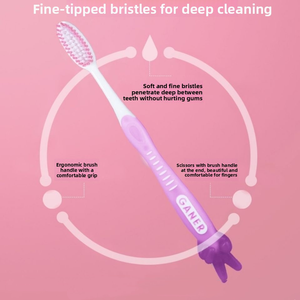 סיטונאי שמח עיצוב אצבע בעיצוב אצבע למבוגרים רך, עם צבע ממתק אצבע עיצוב מתאים לשימוש ביתי - Product Image 5