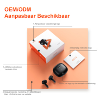 QERE E28 navire des pays-bas QERE E28 bleu TWS casque Sport jeu dent écouteurs sans fil écouteur jeu écouteurs intra-auriculaires
