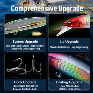 Vương Quốc Thiết Kế Mới Minnow Lures Chất Lượng Cao Chìm Cứng Nhân Tạo Mồi Câu Cá <span class=keywords><strong>Wobblers</strong></span> Đúc Dài Minnow Thu Hút Cho Bán - Product Image 3