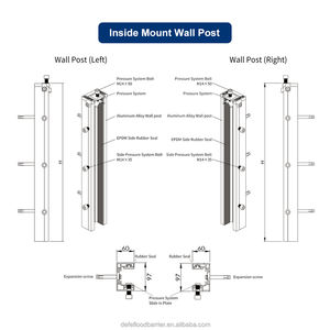 Barrière anti-inondation en aluminium en stock dans l'entrepôt SEA, livraison rapide, porte anti-inondation pour centre commercial, supermarché, parking - Product Image 4