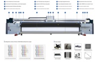 Impresora UV de Formato Grande Híbrida Nueva RM5300 de 5M para Vinilo/Pancartas/PVC/PP, Plotter Automático con Tinta UV, Garantía de 2 Años
