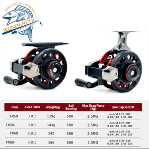 <span class=keywords><strong>Moulinet</strong></span> de pêche à la <span class=keywords><strong>mouche</strong></span> tout en métal CNC, nouveau Design, 2.5kg Max Drag, haute vitesse, offre spéciale - Product Image 5
