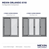 Fenêtre coulissante à trois rails MEIXIN ORLANDO Hejing avec moustiquaire pour maison, bureau et bâtiment