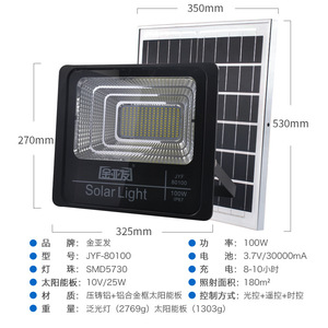 Solar <b>Flood</b> <b>Light</b> 100W LED IP65 Remote Control Outdoor Lighting For Residential Use Daylight 5000K DC 12V - Product Image 4