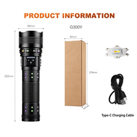Lampe torche LED rechargeable zoomable avec indicateur de puissance, lampe tactique pour la randonnée en plein air et les secours