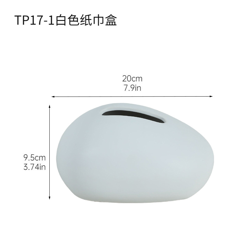 TP17-1