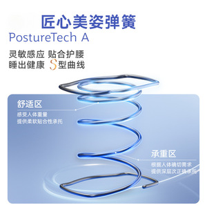 ที่นอนยางพารา Magician's Posture Spring Latex หนา 10 มม. ยางพาราธรรมชาติ ขนาด 1500x2000 มม. 1800x2000 มม. ปรับได้ ใช้ในบ้าน - Product Image 2