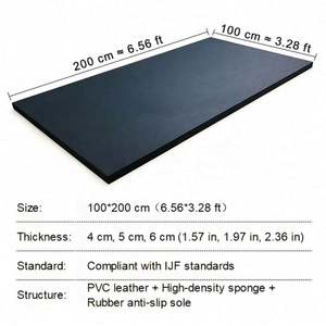 พื้นยูโดขายดีที่สุดสำหรับตลาดยุโรป - Product Image 2