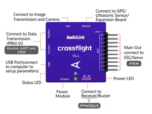 Radiolink crossflight chuyến bay điều khiển <span class=keywords><strong>2</strong></span>-12S 10 PWM FC wih OSD mô-đun TS100 GPS m10n m8n cho FPV bay không người lái radiolink crossflight - Product Image 5