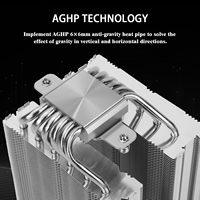 Thermalright Royal Knight 120 Gaming CPU Cooler Low Noise Operating Double Towers Radiator for AM4/AM5 Intel 1851/1700/1150