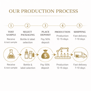 Pigment de maquillage permanent en poudre à haute saturation pour les artistes et les académies de maquillage permanent - Product Image 3