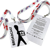 Hochwertige, individuelle VIP-Event- und Meeting-Pässe aus Kunststoff, PVC-Ausweiskarten, Namensschilder, Ausweiskarten für Aussteller mit Lanyard