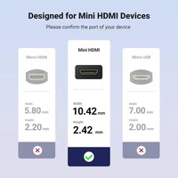 Nouvel adaptateur UGREEN Mini  vers 4K 60Hz haute vitesse, câble adaptateur Mini 2.0 mâle vers femelle pour Raspberry Pi 4