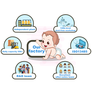 ของเล่นเด็ก ฟิกเกอร์อนิเมะ 3 มิติ พีวีซีสัมผัสนุ่ม ผลิตตามแบบ OEM/ODM ได้รับการรับรอง กล่องสี รุ่น Ohoney HLLD084 มาตรฐาน ISO9001/CE/EN71 - Product Image 6