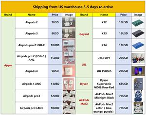 Us Warehouse Valid Serial Number Wireless Earphone Anc Pro3 Received About 5 Days Top Quality Pro2 Pro3 Gen2 Gen3 Gen4 Max Case - Product Image 3