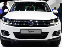 Phares assemblage phare LED pour VW nouveau pour Tiguan lampe frontale LED projecteur lentille 2013 TLZ