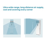 Facile à installer R32 Refroidissement uniquement AC Plug and Play Design 24000 BTU Climatiseur au sol pour bureau avec télécommande