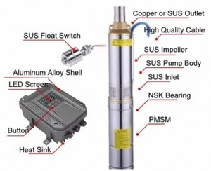 Pompe à eau <span class=keywords><strong>submersible</strong></span> solaire d'acier inoxydable pour l'irrigation, prix de pompe d'énergie solaire en Inde - Product Image 2