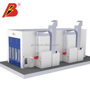 Fabricante <span class=keywords><strong>de</strong></span> China, venta al por mayor, cabina <span class=keywords><strong>de</strong></span> pulverización <span class=keywords><strong>de</strong></span> pintura grande clásica BZB, cabina <span class=keywords><strong>de</strong></span> pulverización <span class=keywords><strong>de</strong></span> autobús grande para pintura <span class=keywords><strong>de</strong></span> autobús grande/camión/horneado - Product Image 3