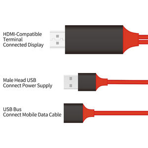 <span class=keywords><strong>Cable</strong></span> <span class=keywords><strong>USB</strong></span> hembra <span class=keywords><strong>a</strong></span> <span class=keywords><strong>para</strong></span> <span class=keywords><strong>Micro</strong></span> <span class=keywords><strong>USB</strong></span> tipo C <span class=keywords><strong>a</strong></span> convertidor de adaptador de HD-MI <span class=keywords><strong>Cable</strong></span> de <span class=keywords><strong>TV</strong></span> AV HD <span class=keywords><strong>para</strong></span> Android - Product Image 4
