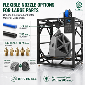 1000x1000x1000mm Large Format FDM 3D <b>Printer</b> for Architectural Models Building Displays and Exhibition Projects - Product Image 5