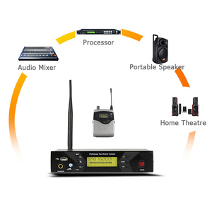 Hot Bán IR Năng Động <span class=keywords><strong>Microphone</strong></span> Trong Tai Hệ Thống Màn Hình Không Dây Tốt Nhất Tai Nghe Với Vật Liệu Kim Loại - Product Image 4