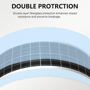 <span class=keywords><strong>Panneaux</strong></span> solaires flexibles ETFE haute efficacité 120W 100W 110W 120W 135W 150W cellules mono pour RV Van toit Camping maison - Product Image 3