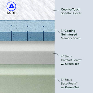 Mật độ cao 160 200 giường nệm trong hộp vua nữ hoàng Kích thước duy nhất massage thiết lập của có thể gập lại cao su Bộ nhớ bọt nệm - Product Image 4